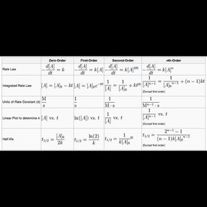 Meet your Posher, Randy